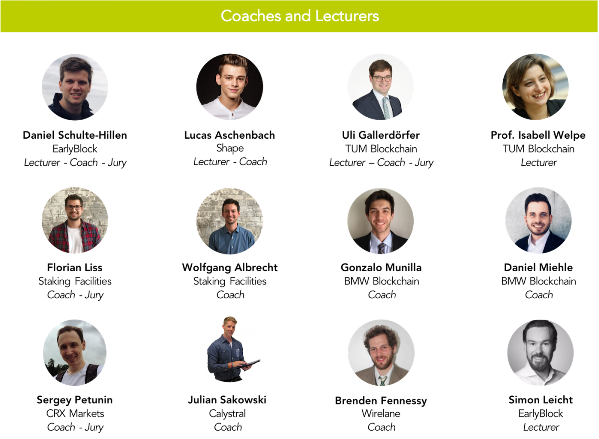 CDTM Elective Coaches & lecturers